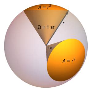 Steradian - HandWiki