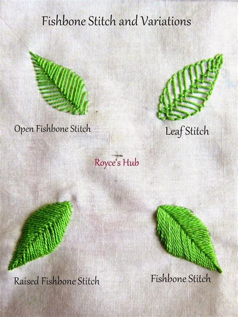 hand embroidery stitches tutorial step by step #Handembroiderystitches ...