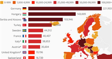 Refugee Crisis: Infographic Shows Germany Takes 11 Times Number Of Asylum Applicants Than UK