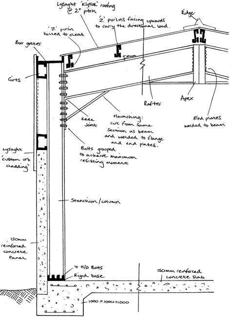 Steel Trusses, Roof Trusses, Steel Structure Buildings, Roof Structure, Roof Construction, Steel ...