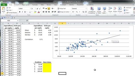 Excel Statistics 07 - Simple Linear Regression (Trend Function) - YouTube