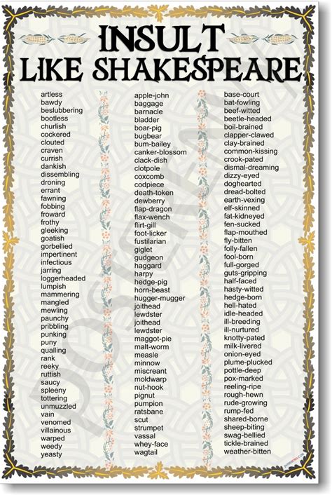 A Battle of Wits: Shakespearean Insults Infographics | Chris The Story ...