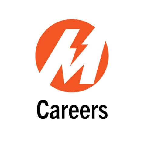 Meralco Careers