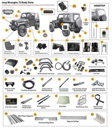 jeep engine parts diagram | Kindergarten Aria