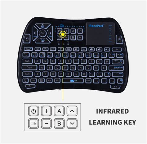 Best mini Infrared touchpad keyboard to free users from juggling multiple remotes | iPazzPort