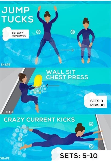 Is Swimming A Good Weight Loss Exercise - Cardio Workout Routine