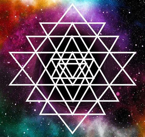 Panch Tatva -The Five Elements – astrologyduo