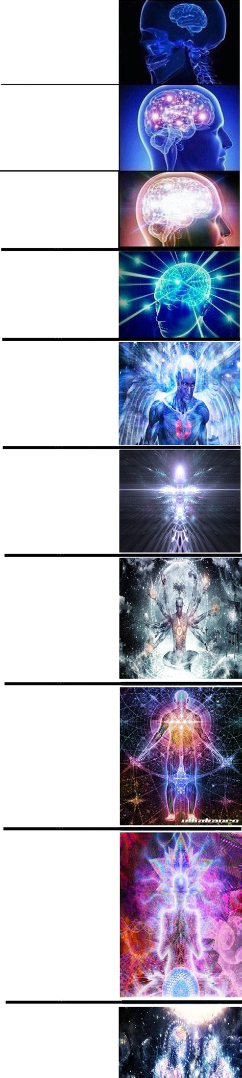 expanding brain meme Blank Template - Imgflip