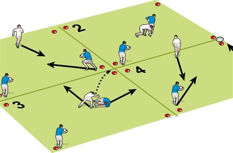 Running circuit- fitness drills | Rugby Coach Weekly Rugby 7s, Rugby Team, Rugby League, Rugby ...