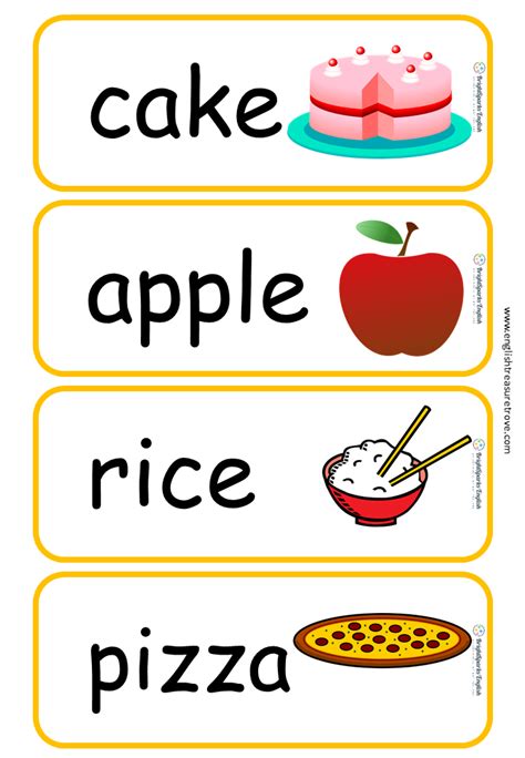 Food English Flashcards Set 1 – English Treasure Trove