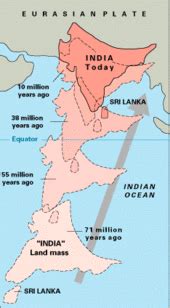 Indian Plate - Wikipedia