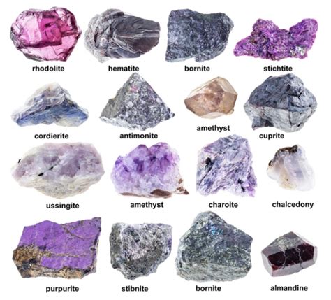 All About Minerals - Let's Talk Science