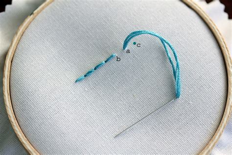 How to Embroider Letters With Back Stitch - Thirty Handmade Days