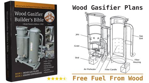 Wood gasifier generator plans- Turn sticks into fuel & go off the grid - YouTube