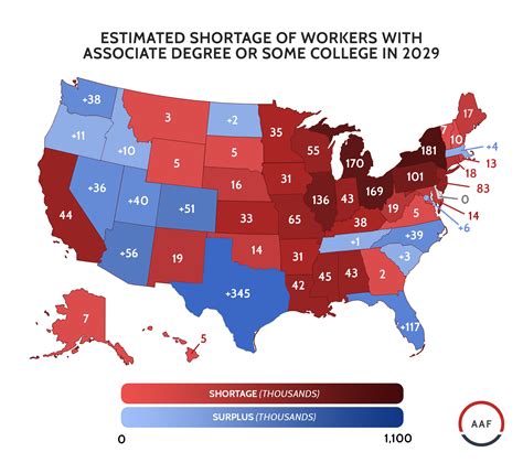 State-by-State Estimated Shortage of Workers by Educational Level - AAF