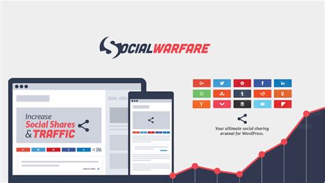 Social Warfare Plugin Reviews (2024): Pricing, Pros & Cons - BeginDot