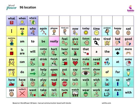 Printable Communication Board