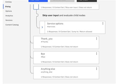 GitHub - wesamhamad/IBM_Watson_Assistant