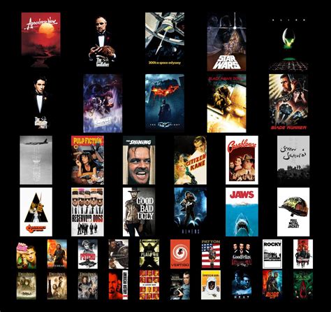 Favorite movies of all time : r/FavoriteMedia