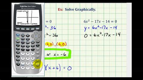 Ex 2: Solve a Quadratic Equation Graphically on Calculator - YouTube