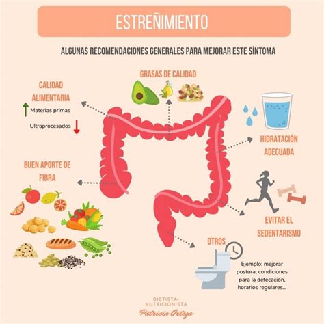 Alimentación y estreñimiento - Nutricionista vegetariana