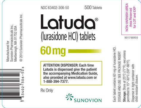 Latuda - FDA prescribing information, side effects and uses