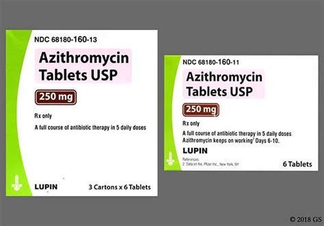 What is Azithromycin? - GoodRx