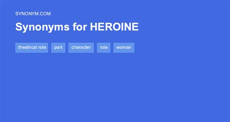 Another word for HEROINE > Synonyms & Antonyms