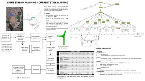 MOTERA STADIUM | CEPT - Portfolio