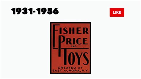 Fisher-Price - Logo History - YouTube