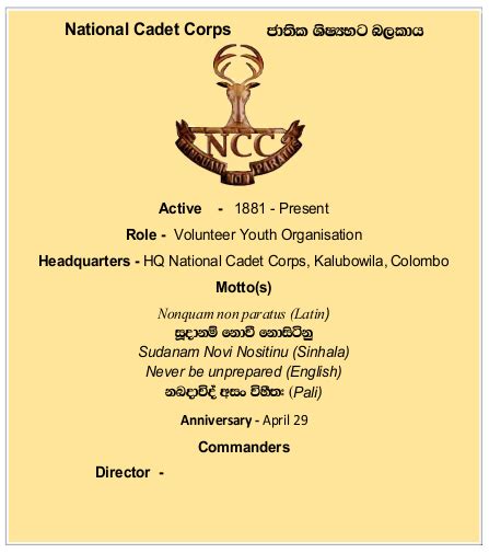 History Of National Cadet Corps – National Cadet Crops (NCC) Sri Lanka