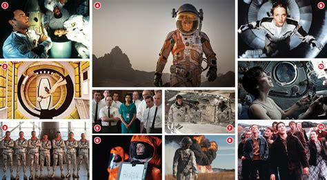 11 must-see space movies for anyone serious about space - SpaceNews