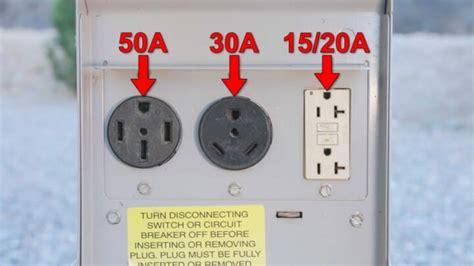 How To Wire 50 Amp RV Plugs - RV Camp Gear