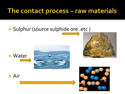 Sulphuric acid | PPT