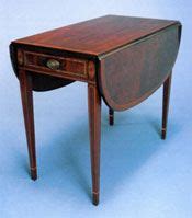 Drop-Leaf Table Ca. 1940-1950; mahogany, secondary woods Fine Arts Furniture Co.; Grand Rapids ...