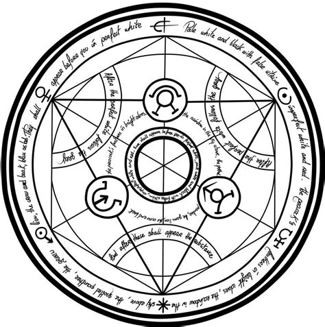 Fullmetal Alchemist Discussion Board > Transmutation circles in FMA, How do they work ...