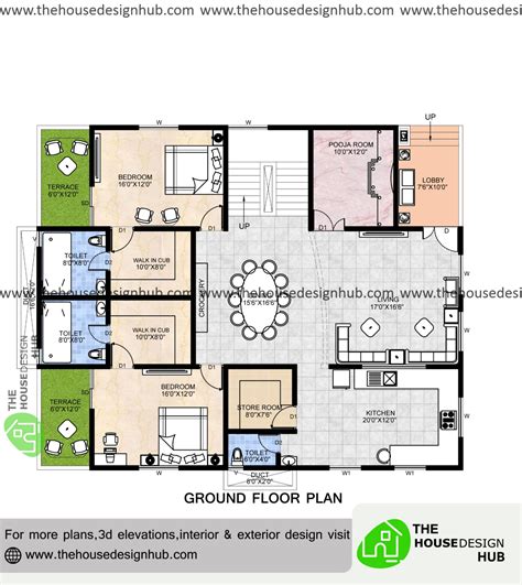 2 Bedroom House Plan In India | www.resnooze.com