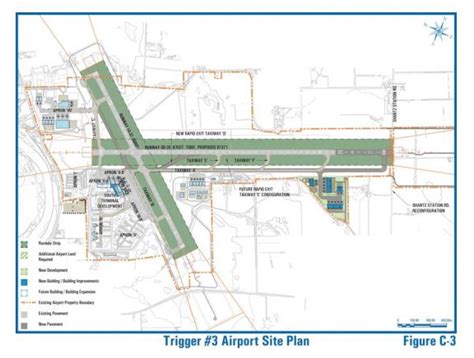 Region of Waterloo International Airport | Rotary Club of Cambridge Sunrise