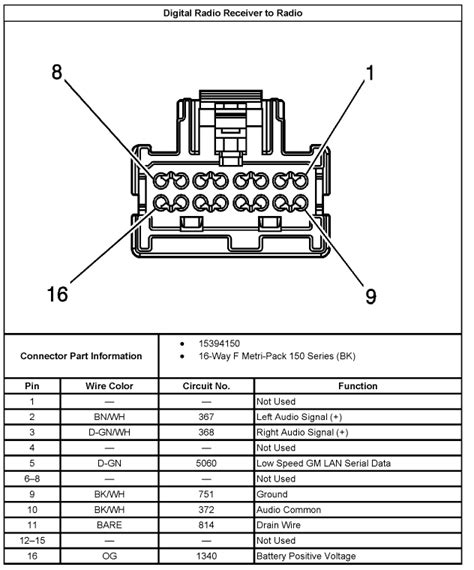 Saturn Vue Radio Wiring Diagram - Naturemed