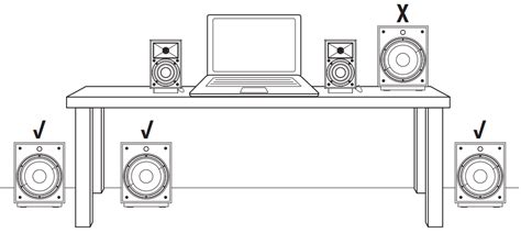 ProMedia Heritage 2.1 - Speaker Placement – Klipsch