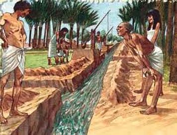 Human/Environment Interaction - Ancient Egypt