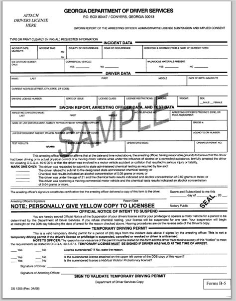 Georgia DUI License Suspensions - The Form 1205 | The Sessions Law Firm ...