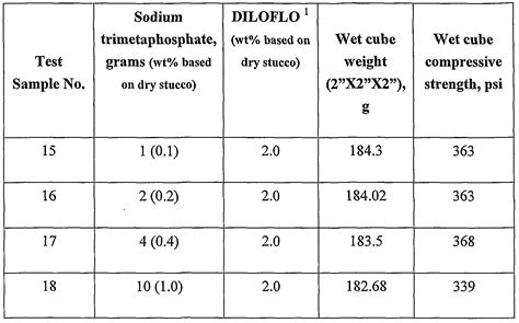 Anybody May Download: CONVERT PSI TO POUNDS PER SQUARE FOOT