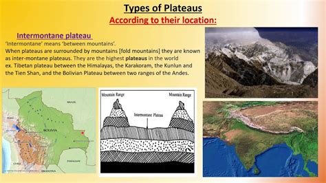 Plateaus , type , importants - YouTube