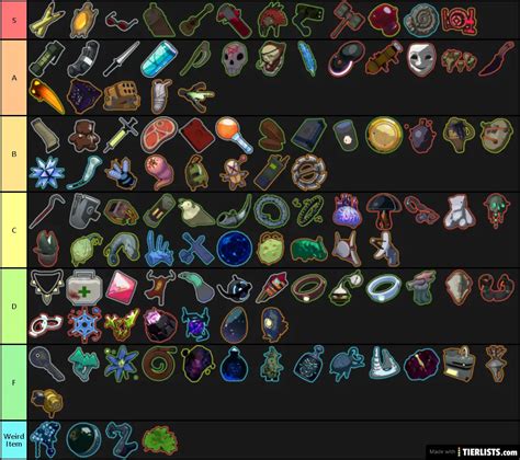 Risk of Rain 2 Items - Huntress Tier List Maker - TierLists.com