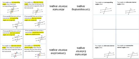 Parallel and Perpendicular LInes | Systry