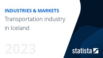 Transport industry in Iceland - statistics & facts | Statista