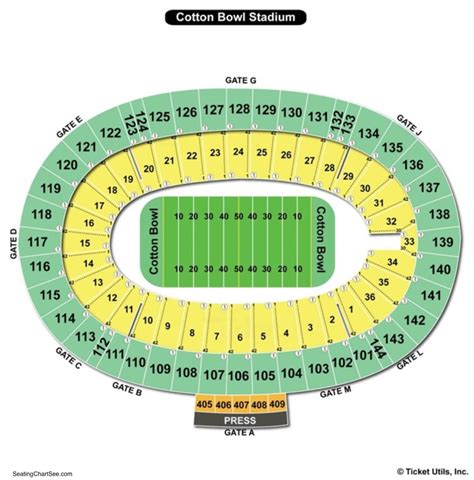 Cotton Bowl Stadium Seating Chart | Seating Charts & Tickets