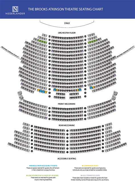 Crown Theatre Seating Map | Elcho Table