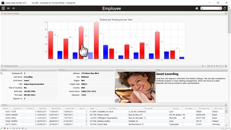 Data Visualization with Charts - Lianjapedia